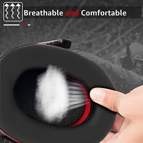 Retevis Ear Protectors, Neckband Ear Defenders Against High Noise Levels in Industrial Settings - Image 2