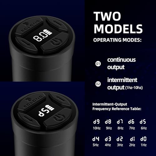 Tattoo Gun Kit,Solong Wireless Tattoo Kit 1600mAh Power 2 Operating Modes with LED Display 20Pcs Assorted Tattoo Needles and Ink Travel Bag Complete Tattoo Supplies SLE72KIT-7