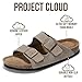 Project Cloud 100% Genuine Leather Flat Sandals For Women 2026 Cork Footbed Womens Sandals with Memory Foam and arch support Vacation Essentials Slides for Women Footwear (Venita, taupsu, 8.5)