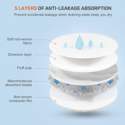 Ncvi Nursing Pads Disposable, Breast Pads For Breastfeeding, Ultra Thin & Soft, Portable Nipple Pads, Leak-Proof, Super Absorbent, Keep Dry Nipple Pads, 100 Count #TOP2