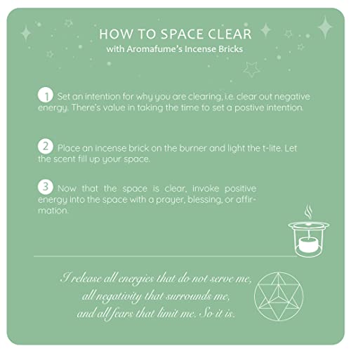 Aromafume California White Sage Incense Bricks (3 Trays X 9 Pieces Each) | Ideal For Smudging, Blessing, Aura Cleansing, Meditation, Purification, Yoga, Relaxation, Healing & Rituals | Refill Pack #TOP3