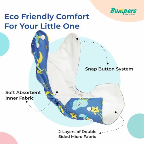 Image of Bumpers Premium & Ultra Soft Reusable Cloth Diaper with Insert Pads | Extra Absorbant, Washable, Waterproof & Adjustable Cloth Diaper for Babies /Kids, 3M-3Years (Combo, Free Size, Royal Blue+Beige)