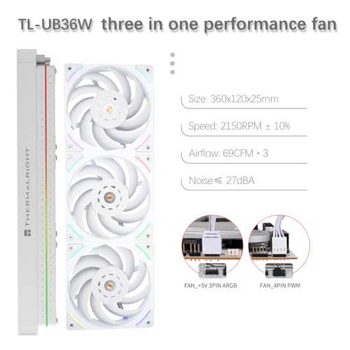 Watercooling Thermalright Peerless Vision 360 mm avec écran LCD IPS pour CPU