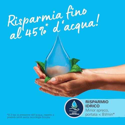 Grohe Vitalio Start 110, Manopola Doccia, Nero Opaco, 2 Getti, Risparmio Idrico - 8