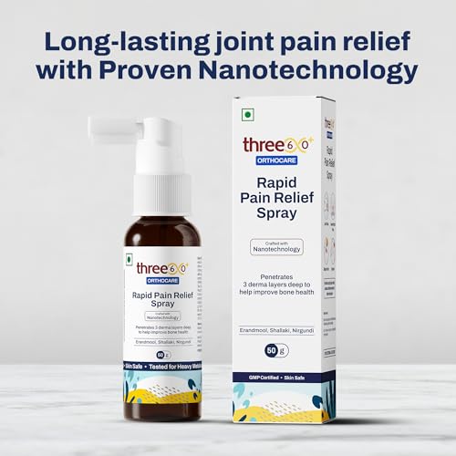 three60+ Rapid Pain Relief Spray | Fast Absorption & Long-Lasting Relief | Enriched with Erandmool, Shallaki, Wintergreen Oil & Nirgundi | Built with Advanced Nanotechnology (Pack of 1)