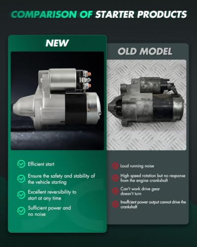Image of SCITOO Engine Starter Replace#17943N M000T88281