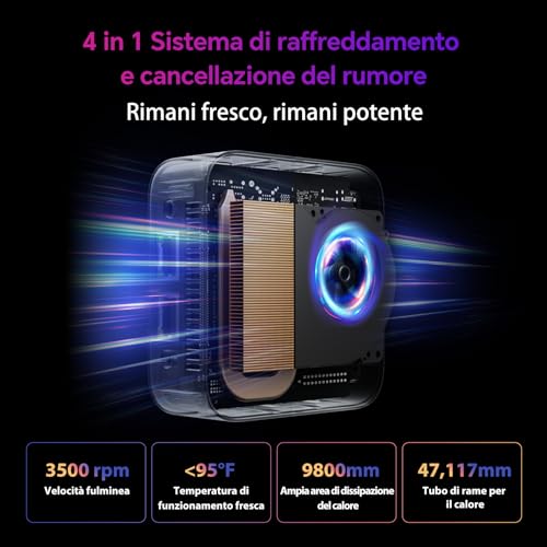 MP80 W-11 Pro Mini PC Intel 12th N97, 16GB DDR5 RAM (Haut de Gamme, bat DDR4 de 35%) 512GB M.2 SSD Mini Computer, Supporta Doppia LAN, 3*HDMI 4K, USB 3.0 per Affari - PC Desktop - Immagine 2