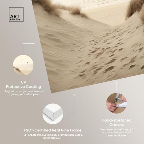 Art Remedy A Beach with Dunes Canvas Modern Beach Wall Art, Gallery Wrapped, 36" x 54" by Art Remedy - Used condition - Image 4