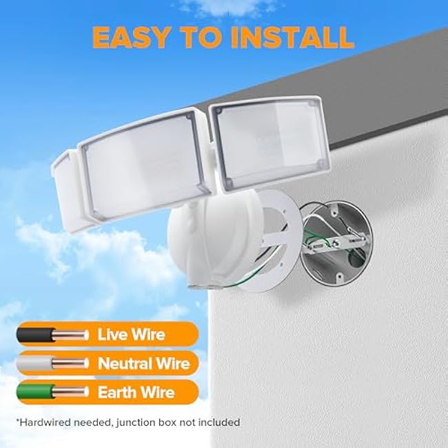 LUTEC 75W LED Flood Light Outdoor Lighting 5000K Daylight White