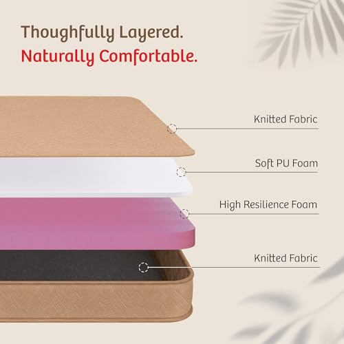 Image of Kurlon Dual Mattress | Single Size 72x42x4 Inches | Medium Soft & Firm Dual Side Comfort | Soft Knitted Fabric Cover | Ideal for Couples and Guests | Reversible Two-Sided Comfort | 10 Years Warranty