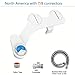 Dual Spray Bidet Toilet Seat - Slim Cold Water Non-Electric with Self-Cleaning Nozzles (Frontal & Back Wash)(US connector)
