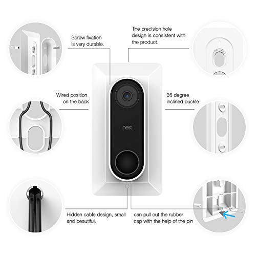 HOLACA, piastra da parete compatibile con guscio a...