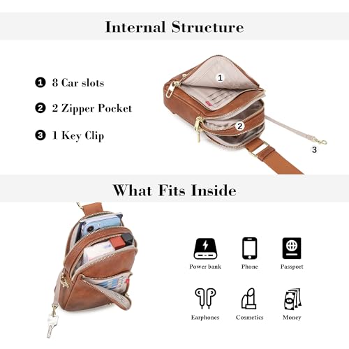 Image of INICAT Travel Sling Bag, Anti Theft Crossbody Bag for Women | RFID Blocking, 8 Card Slots, Back Zippered Pocket, Metal Zippers,Switchable Strap