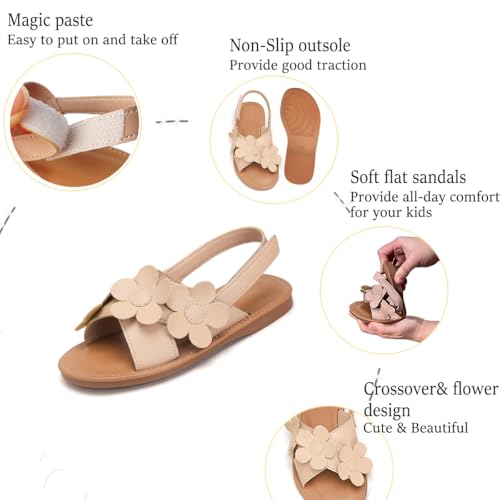 Image of Toddler Girls Sandals Summer Flats Dress Shoes for Baby Little Kids Girl