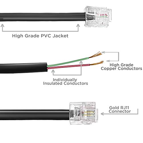 Phone Line Cord 100 Feet - Modular Telephone Extension Cord 100 Feet - 2 Conductor (2 Pin, 1 Line) Cable - Works Great With Fax, Aio, And Other Machines - White #TOP4
