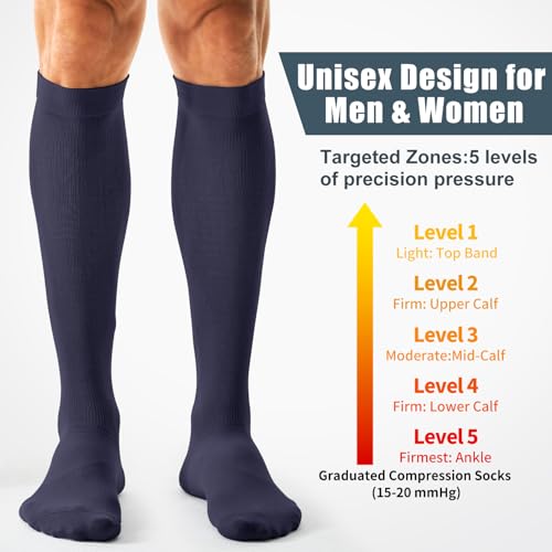 Image of Compression Socks for Women and Men(3 Pairs)15-20mmHg - Best Circulation Support Socks