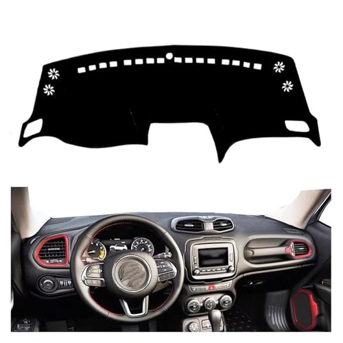 Cubierta de salpicadero anti-UV para Jeep Renegade 2014-2019 RHD 2