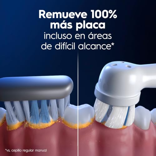 Repuestos adicionales para pintura 2 Imagen adicional