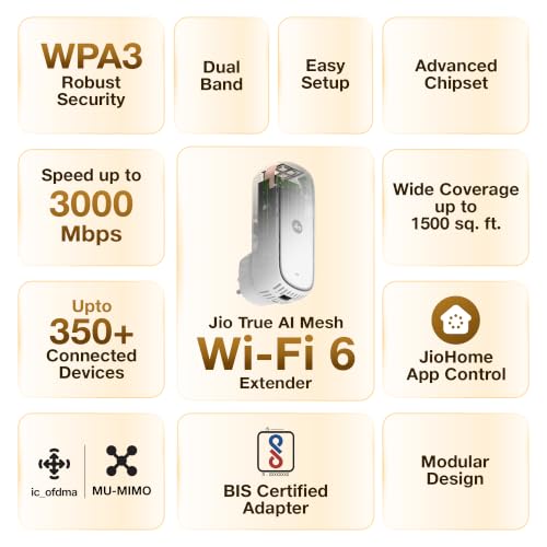 Image of JioExtender JE6000 - AX3000 Wi-Fi 6 Dual Band Universal Mesh Extender | True Mesh with JioAirFiber & Jio Universal Router. Range Extender for JioFiber & other routers. Up to 3000 Mbps, WPA3 secure.