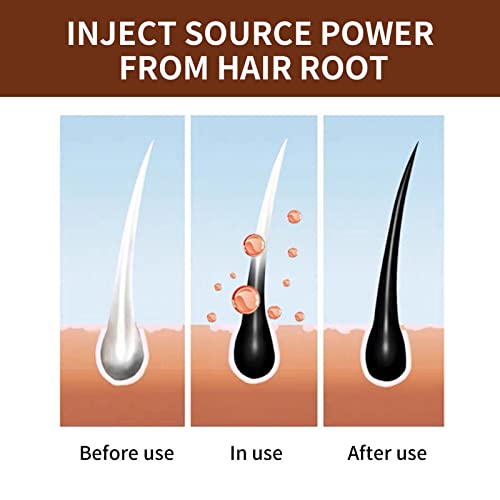 Cuidado Para El Cabello, Guild Imagen adicional