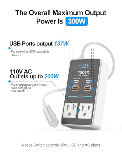 Image of YSOLX 300W 12V to 110V Car Power Inverter | 65W USB-C,4 USB Post,Dual AC Car Plug Adapter Outlet,LED display.Suitable for Car Trips, Camping,Laptop