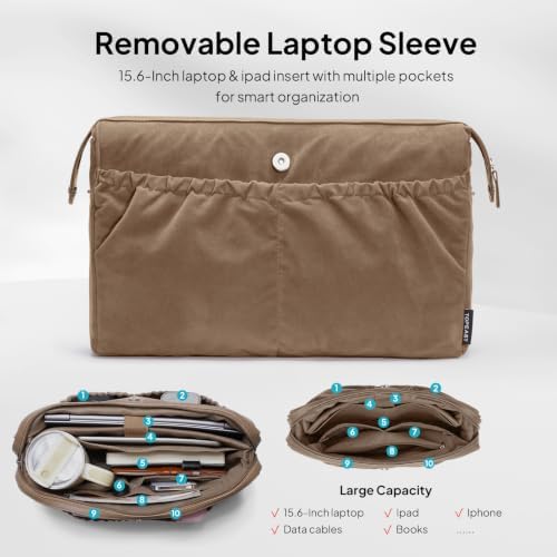 TOPEAST Tote Bag for Women 15.6" Work Bag with Removable Laptop Sleeve - 5