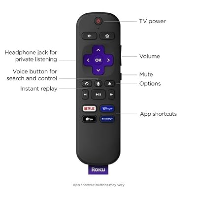 Roku Ultra LT Streaming Device 4K/HDR/Dolby Vision/Dual-Band Wi-Fi with Roku Voice Remote and HDMI Cable, with MTC HDMI Cable and USB Extension Cord