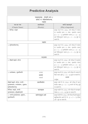 Image of Oswaal CBSE 15 Sample Question Papers Class 10 Sanskrit for 2026 Board Exam (As per CBSE Sample Question Paper issued on 30 July 2025) recommended by 2025 CBSE Toppers