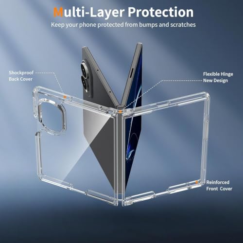 Image of TechTrendz Corner Protection Transparent Cover /Polycarbonate CoverTransparent (Polycarbonate Clear Case, Transparent)