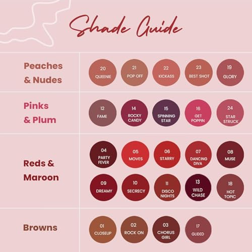 Image of Liquid Lipstick, Red, Matte Finish, Hydrating, Transfer-Proof, Smudge-Proof, Upto 12Hr Stay, Lightweight Mousse Formula, Doe Foot Applicator (LL20) (Secrecy - 10)
