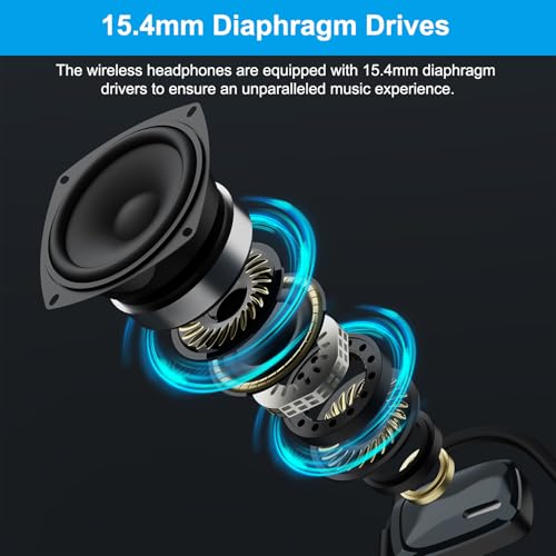 Image of Open Ear Bluetooth V5.4 Wireless Headphones with Noise Cancelling Mic
