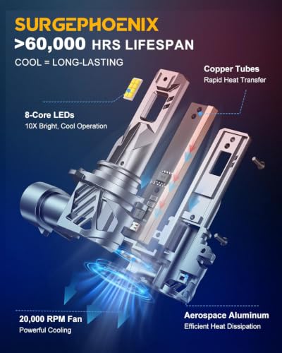Image of H11 /H8 /H9 & 9005 /HB3 LED Bulbs Combo, 180000LM, 1000% Brighter | 6500K Cool White LED Fog Light Bulbs, True 1:1 Mini Size, for Off-Road Applications, Pack of 4