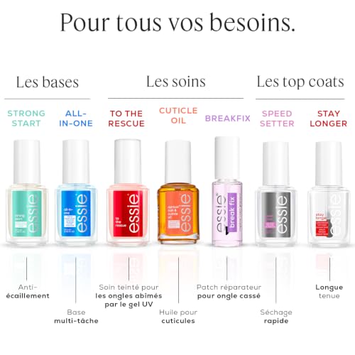 Essie To The Rescue Soin Réparateur Ongles Abîmés Gel UV Kératine