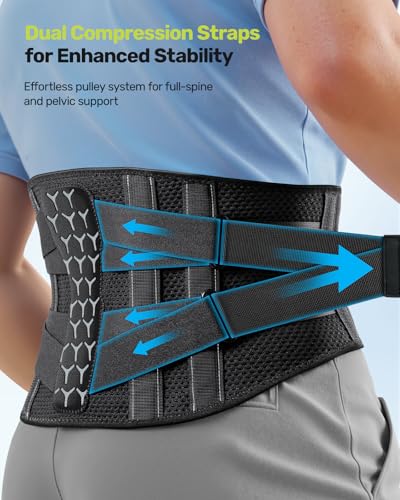 Image of Rakiie Back Brace Lumbar Support 7 Stays | Ergonomic 3D Pad, Easy On /Off, Relieves Sciatica, Herniated Disc, Lower Back Pain, Fits Men /Women, Gray, S