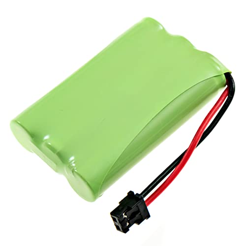 image for Synergy Digital Cordless Phone Battery, Compatible with Rayovac RAYM18