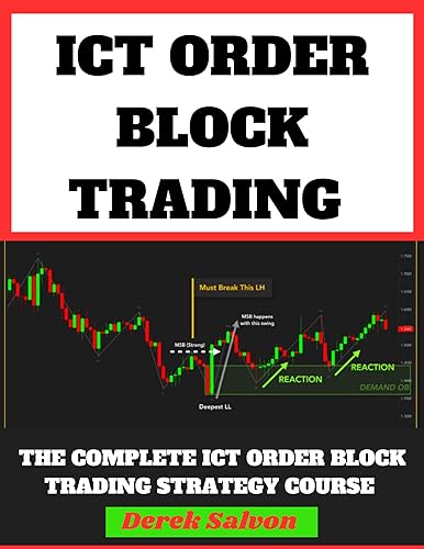 ICT TRADING CONCEPT: ICT OB Trading Strategy. ICT Optimal Trade Entry, Fair Value Gap, ICT Fib Levels, Understanding ICT Kill Zones Time For High Probability Trade Setup. 5-Mins Scalping Strategy.