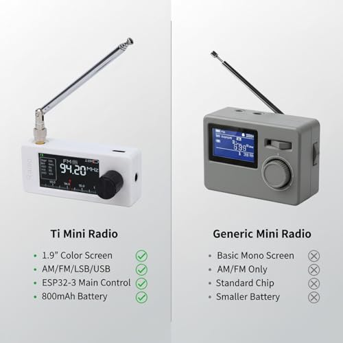 Radio Mini Receptor Full Band Hilitand con Pantalla IPS 1.9" miniatura 5