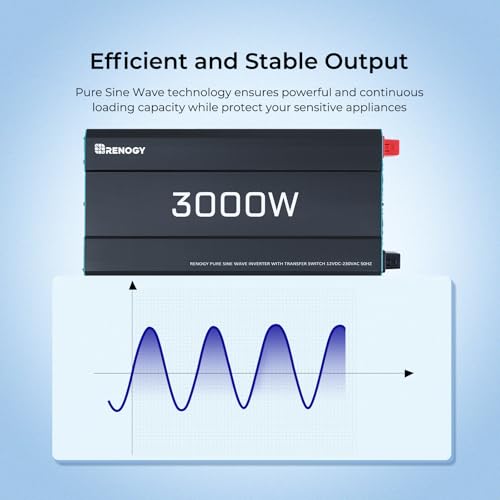 Miniatura 3 de Renogy Inversor 12v 220v Onda Pura 3000w 6000w, Convertidor Dc Ac Transformador 12v A 220v Con Mando A Distancia, 2 Tomas Ue Para Coches, Camping, Caravanas Clase De Eficiencia Energética A