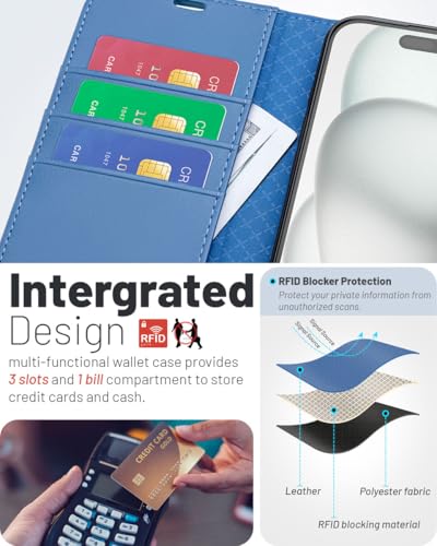 OCASE for iPhone 16 Case, PU Leather Wallet, Magnetic Flip Folio Cover with RFID Blocking, Card Holders, Shockproof TPU - Image 4