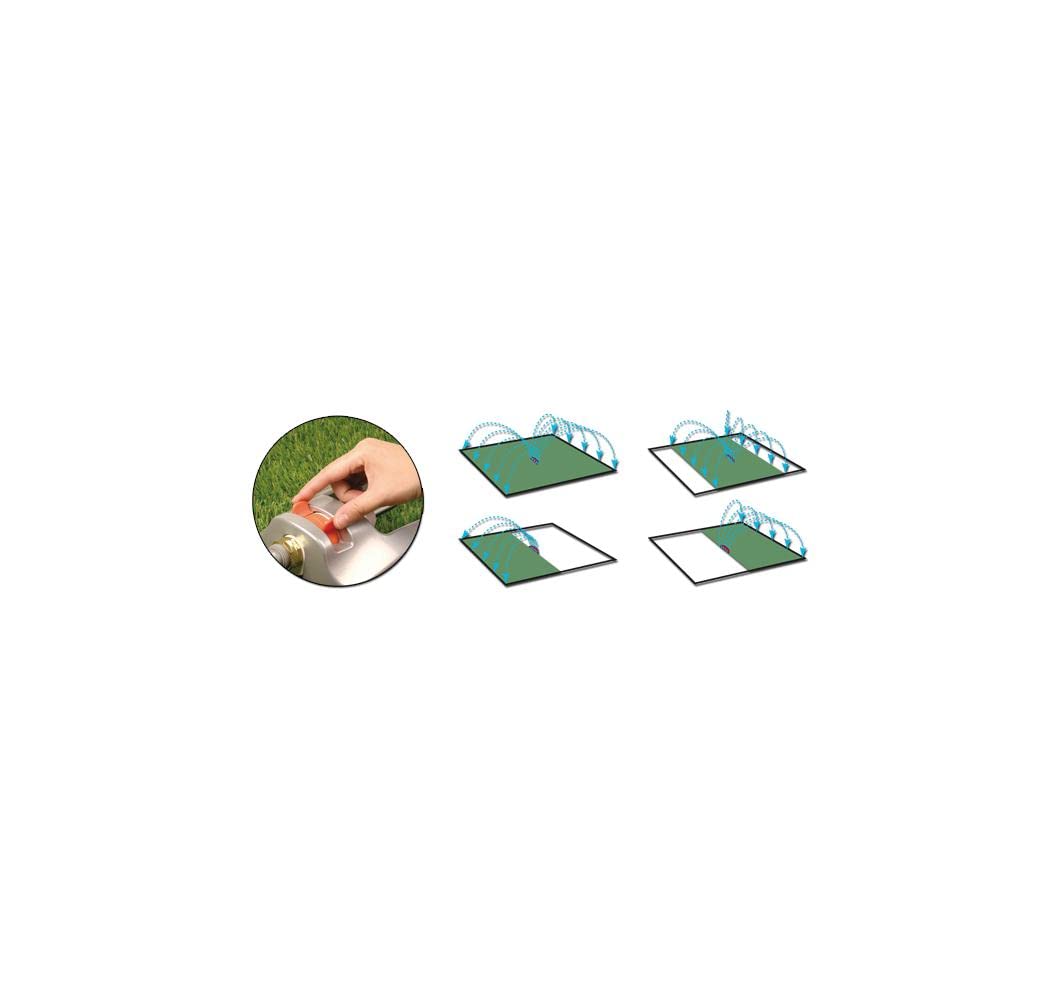Bradas Rasensprenger Viereckregner Schwenksprenger Gartensprenger Oszillierender Sprinkler aus Metall 334m²