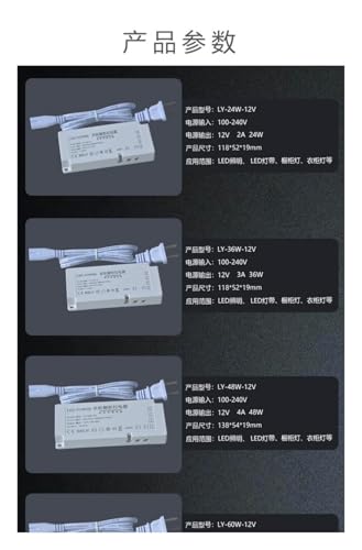 Transformateur ultra-mince 24V 48W pour interface éclairage d'armoire LED