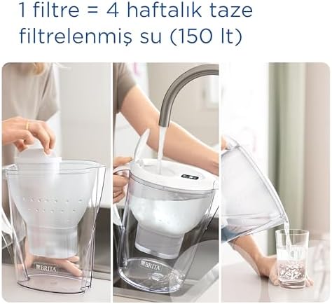 BRITA Marella XL 3x Maxtra Pro All-In-1 Filtreli Sürahi Paketi Pro - Grafit (3.5 lt) - Görsel 4