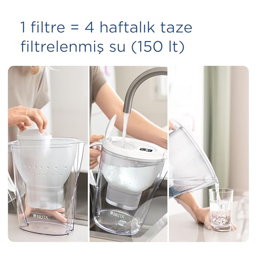 BRITA Marella XL ALL-IN-1 Filtreli Mavi Su Arıtma Sürahisi – 12 Filtreli