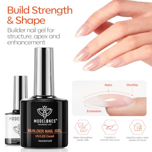 Image of modelones Nail Dehydrator and Primer & Builder Nail Gel Builder Prep System