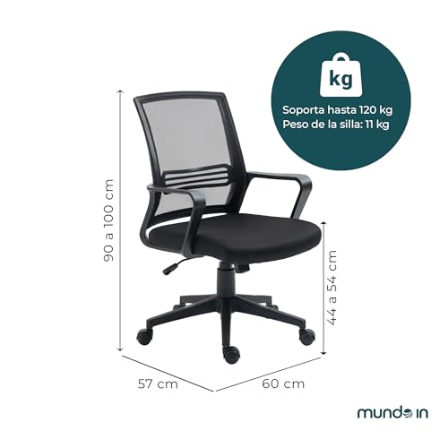 La Mejor Lista de Mundo In Muebles para comprar hoy. 12 Mundo In Muebles marca MUNDO IN MUEBLES (3)