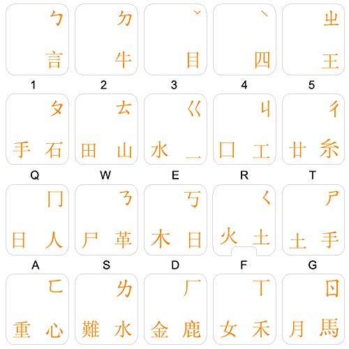 Chinese Keyboard Stickers With Orange Lettering Transparent Background #TOP13