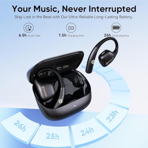 Image of BUGANI Open Ear Earbuds, Open Ear Headphones Running Earbuds Wireless