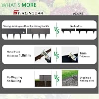 20ft. Galvanized Steel Landscape Edging (6-Pack) – 40" x 8" Metal Garden Border, Hammer-in Lawn Edging for Landscaping, Tree Rings, Yard & Pathway – Black Steel Lawn Edge for Garden Design — image 5