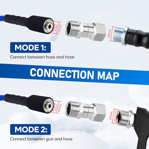 Raccord pivotant M22 14mm pour éviter l'entortillement du flexible de nettoyeur pression