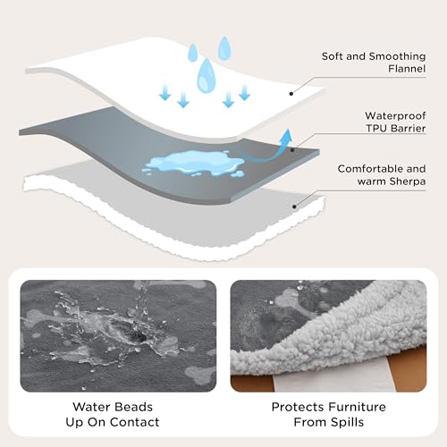 Image of Bedsure Waterproof Dog Blankets for Large Dogs - Soft Print Sherpa Fleece Pet Cat Blanket Washable for Couch Bed Protection, Cozy Plush Reversible Throw Furniture Protector, 50 inchx60 inch, Anchor Gray